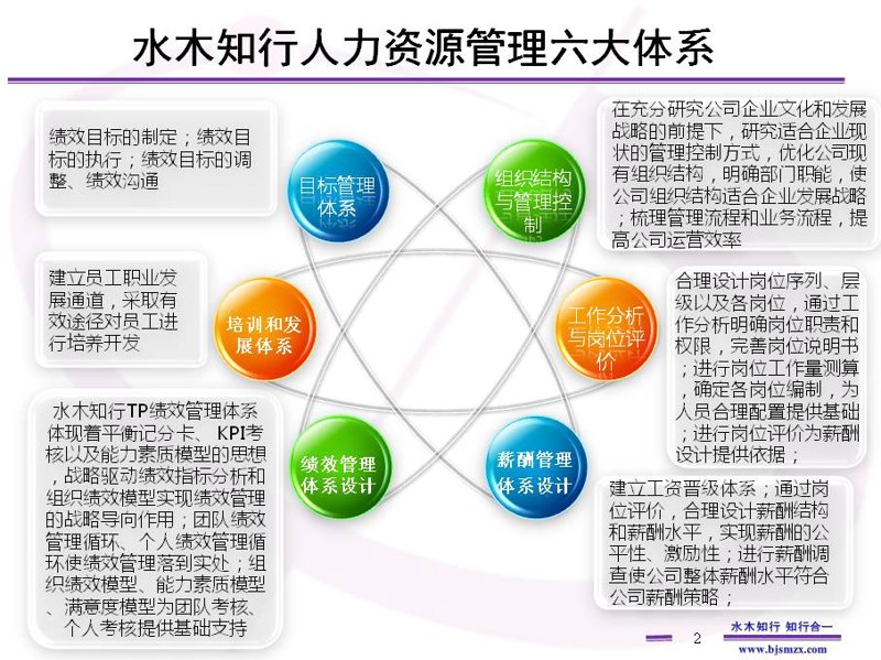 江苏企业管理咨询行业动态：智慧引领新发展