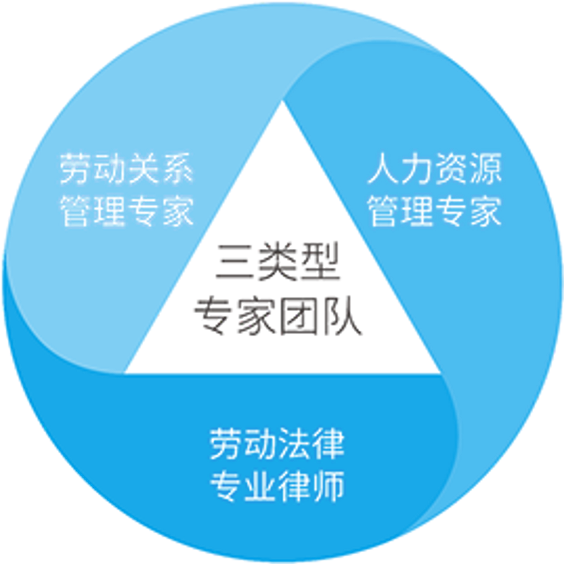 原料原料